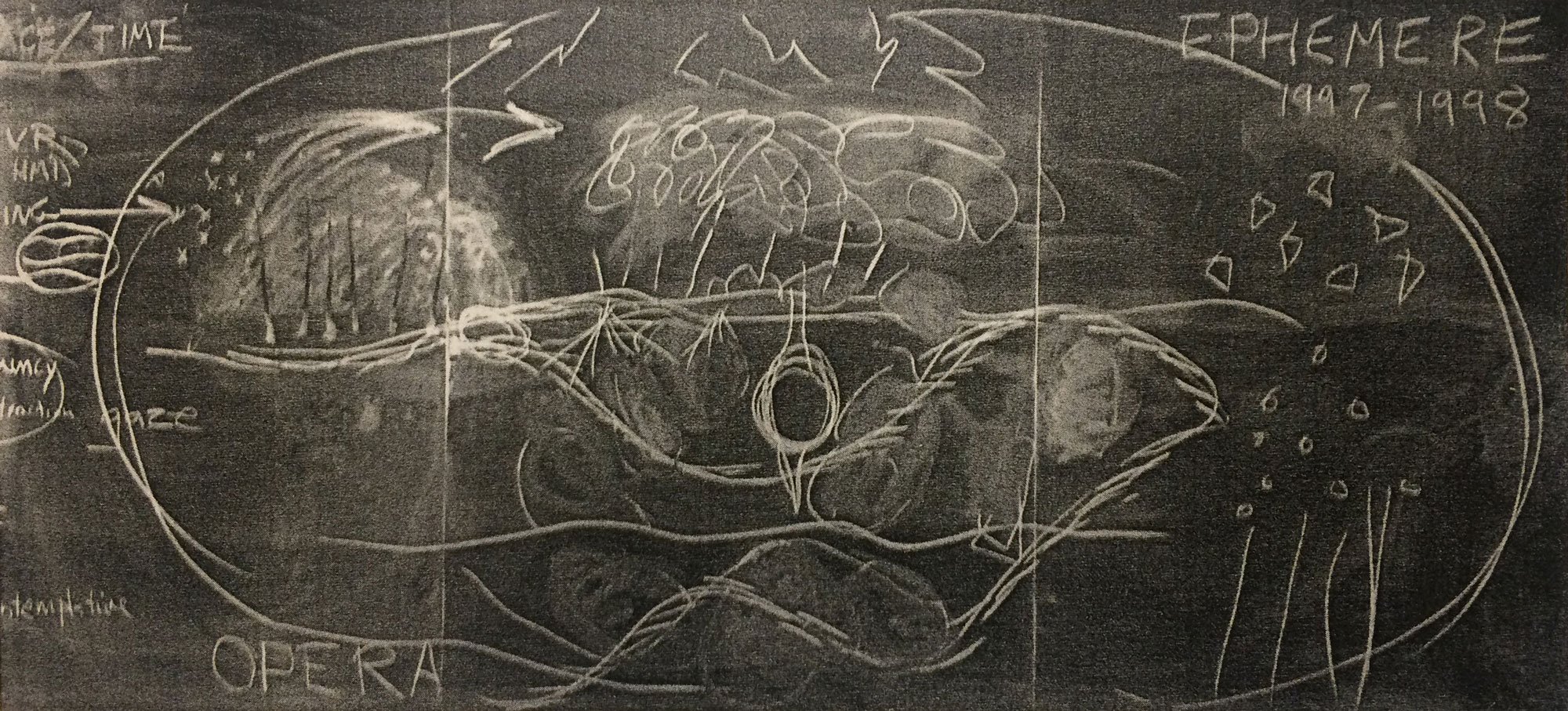 Char Davies, conceptual schematic of Ephémère on blackboard (appr. 5ft x 12ft), UC Berkeley lecture, 2000 (© Char Davies) Char Davies, conceptual schematic of Ephémère on blackboard (appr. 5ft x 12ft), UC Berkeley lecture, 2000 (© Char Davies)