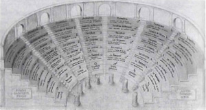 theatre - public domain